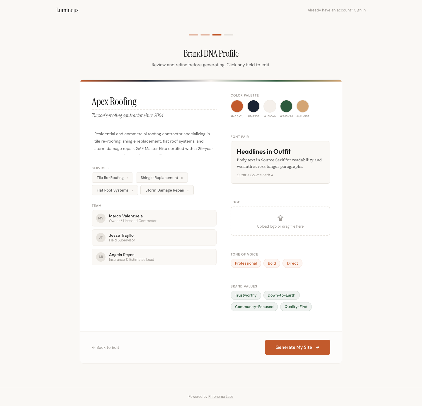 Brand DNA profile review
